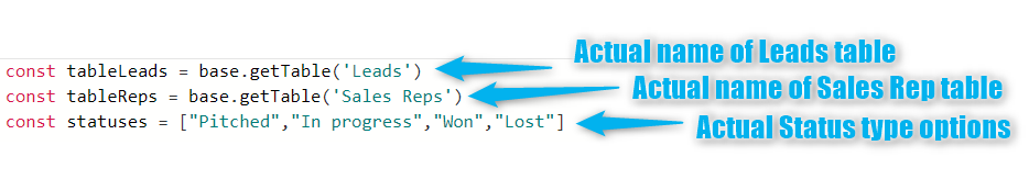 customize variables in scripts - sales funnel and sales 