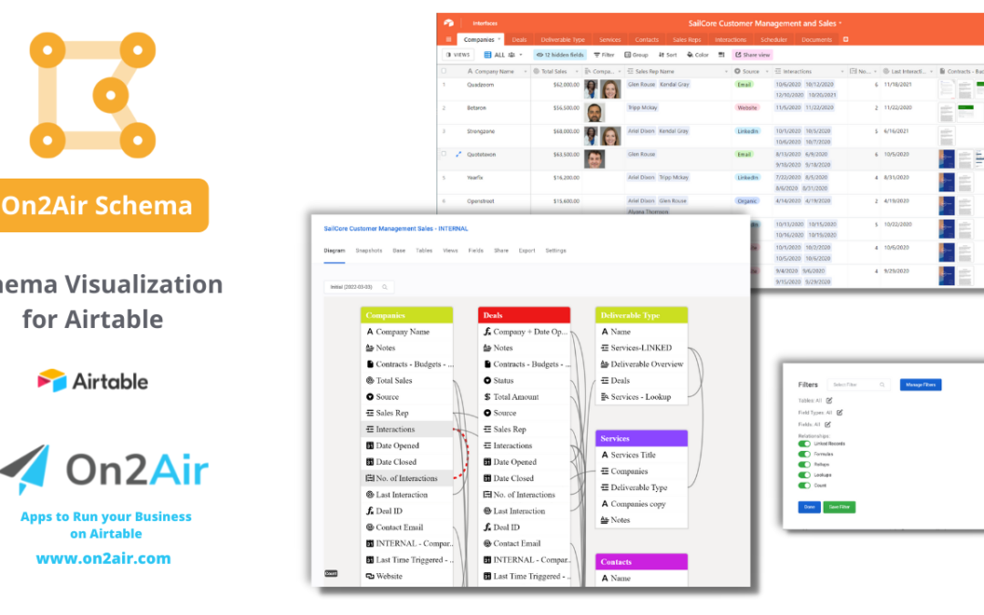 Schema and Meta-Data Visualization