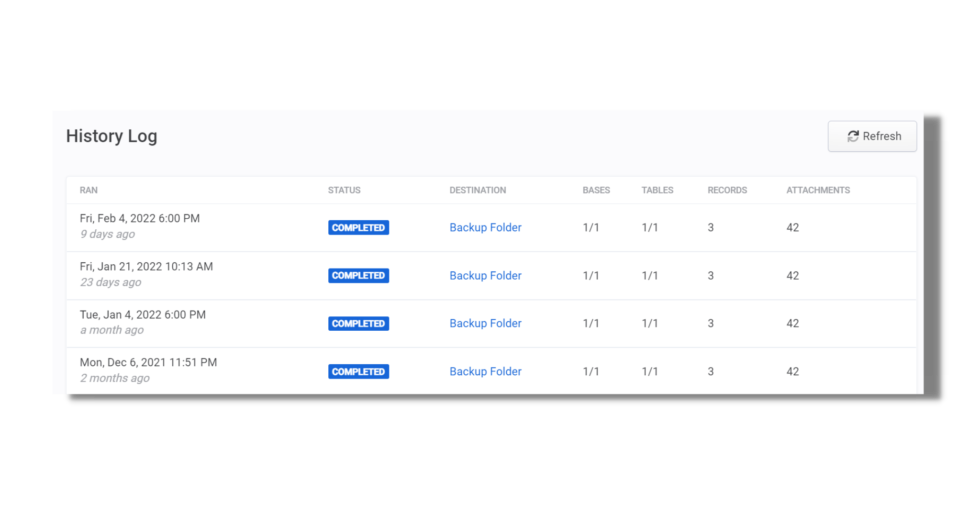 Airtable Automated Backups On2Air Backups