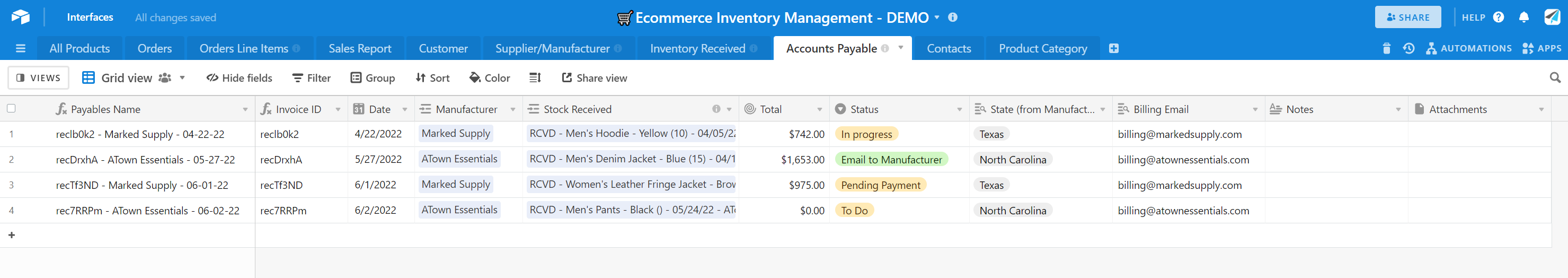 ecommerce_accounts payable