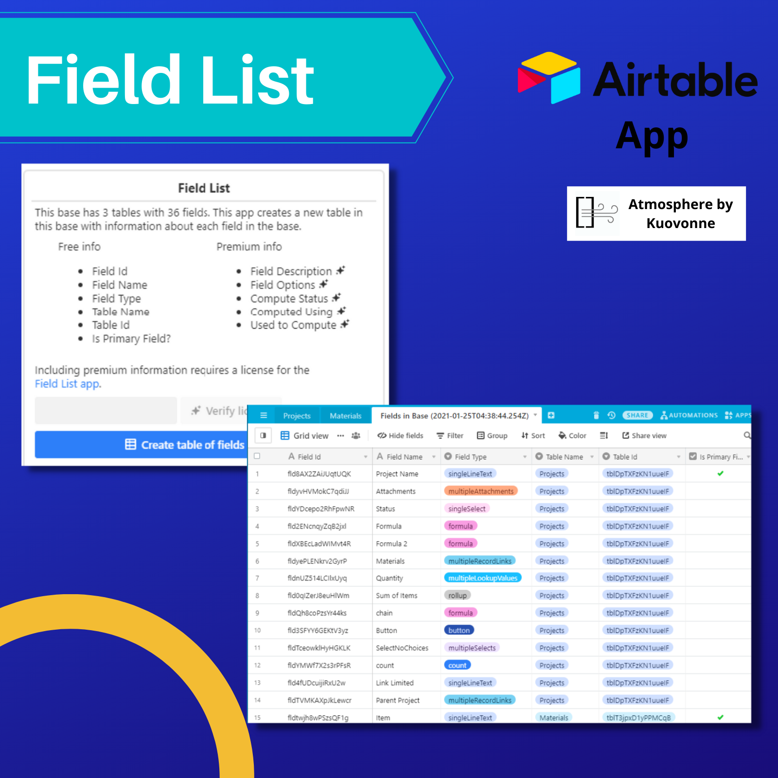 fieldlist