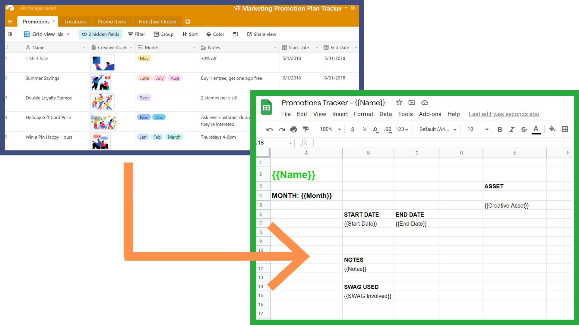 marketing promotions to google sheets